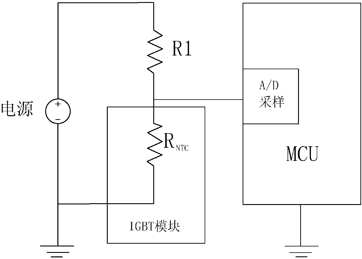 Temperature sampling circuit, circuit board, motor controller and electric vehicle