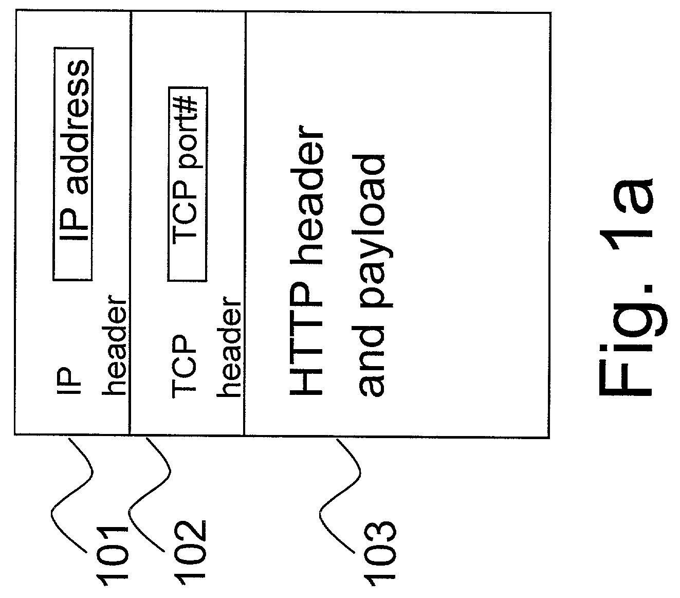 Method and apparatus for content-aware web switching