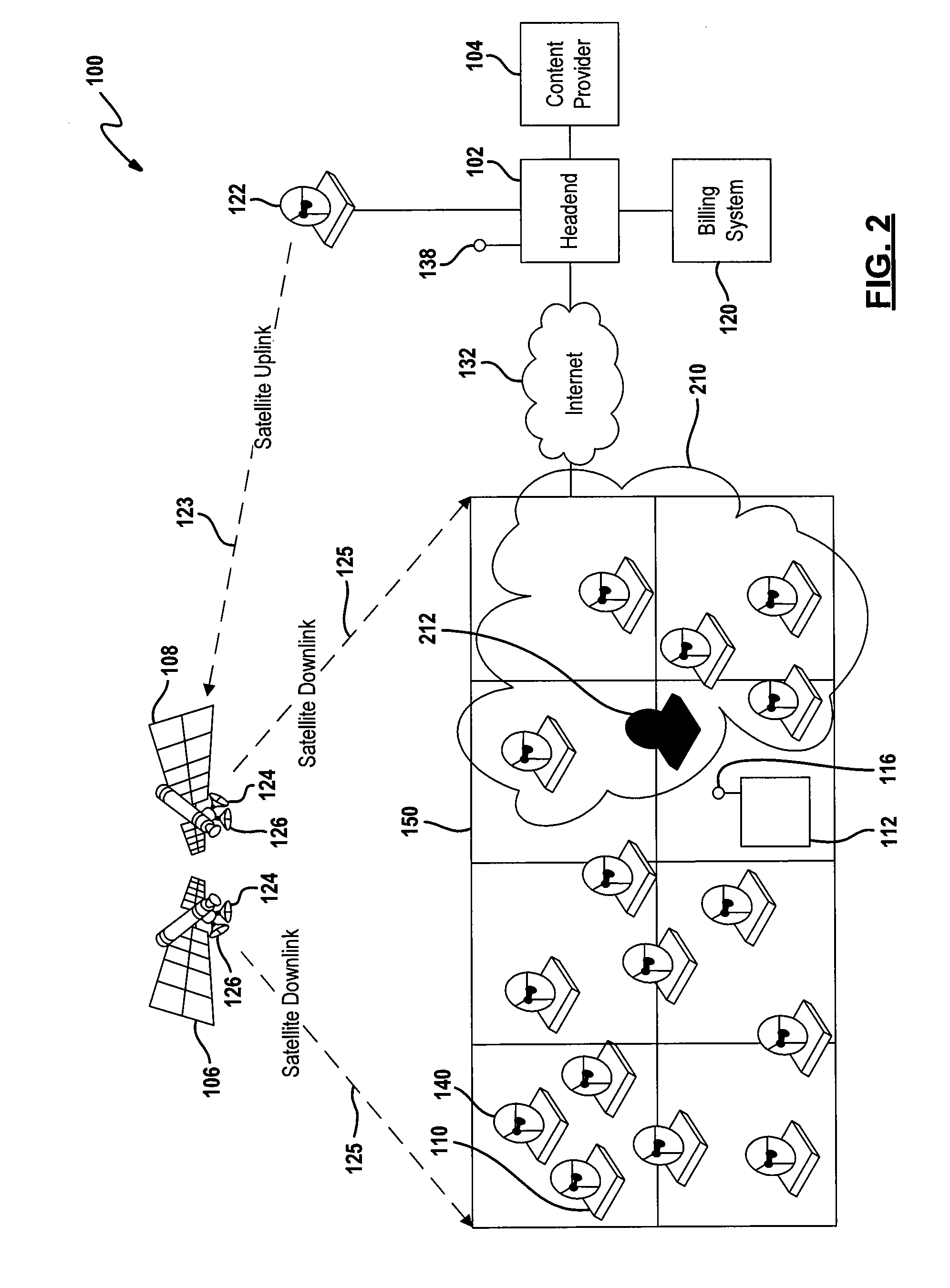 Method and system for detecting unauthorized use of a set top box using weather profiles