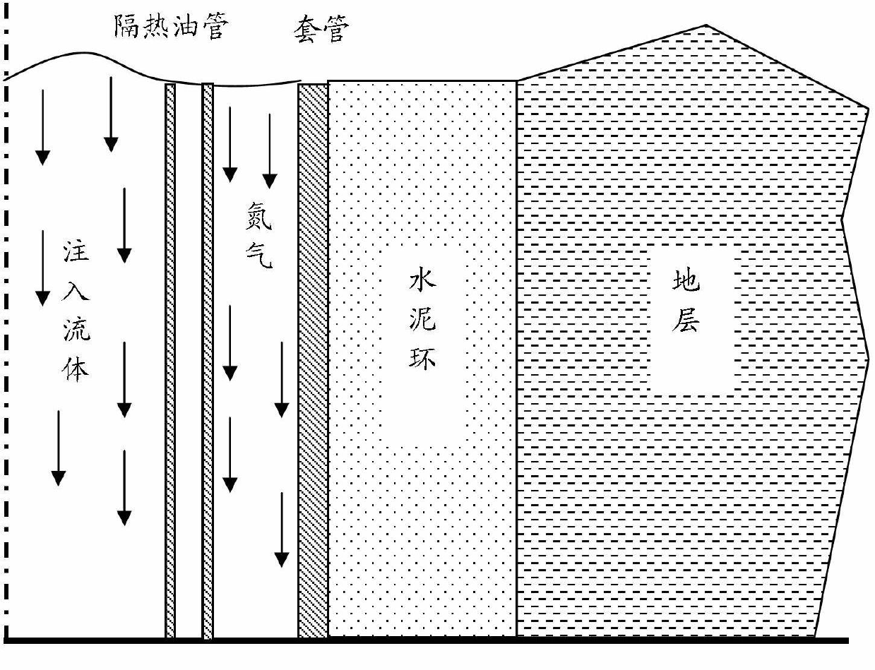 Injection-production two-trip pipe string balanced well killing control method