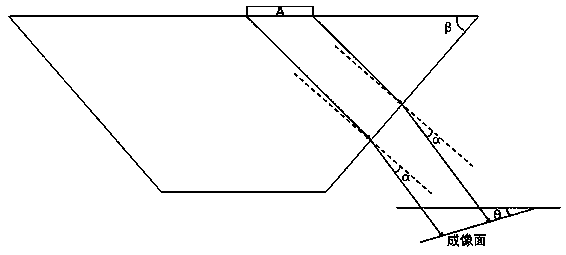 Optical detection system adopting multi-lens switching structure