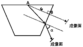 Optical detection system adopting multi-lens switching structure