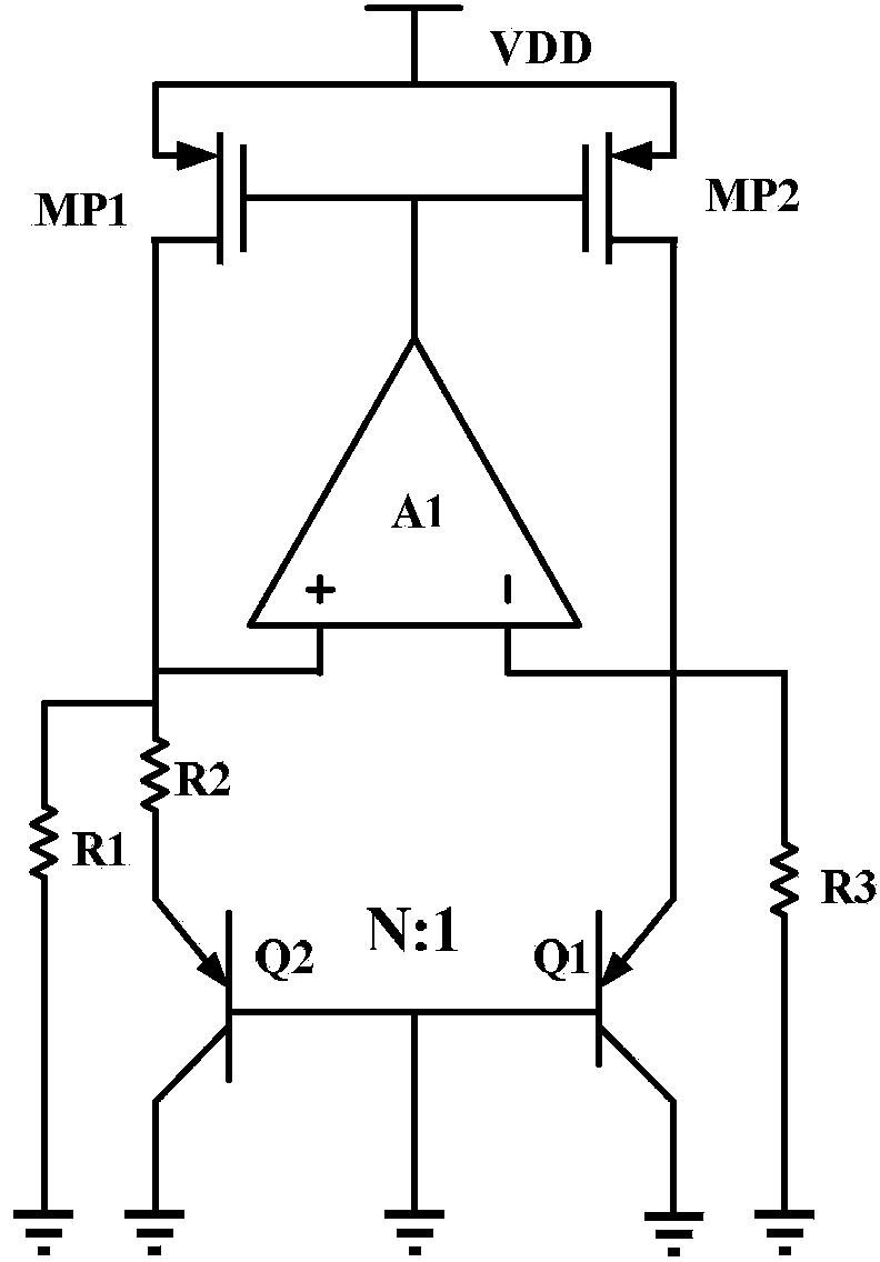Band-gap reference voltage source with curvature compensation function