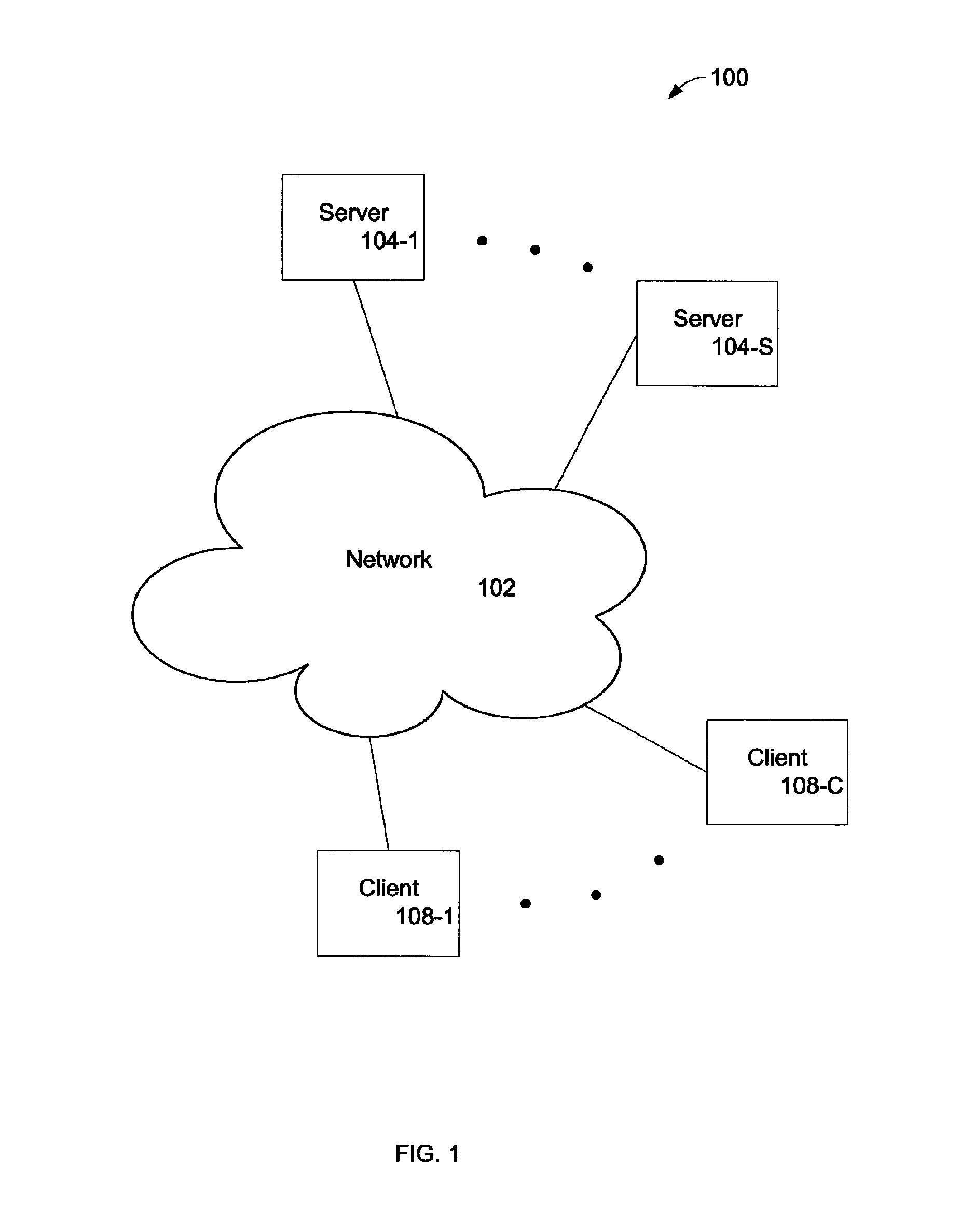 Method and apparatus for key management for various device-server configurations