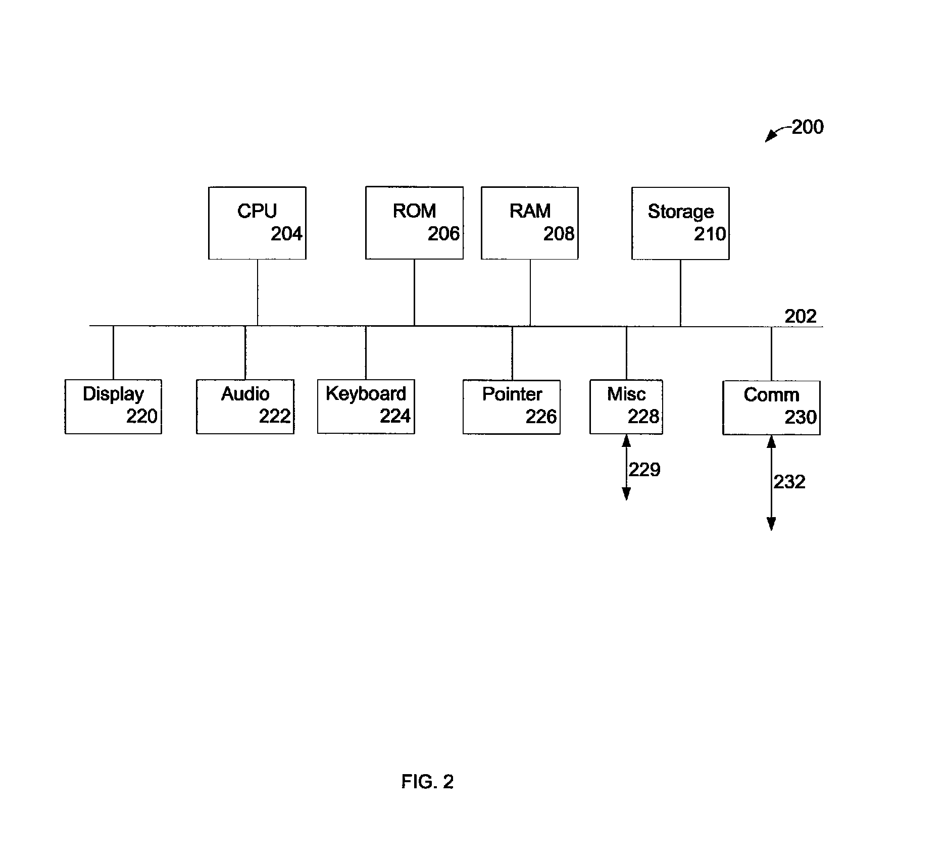 Method and apparatus for key management for various device-server configurations