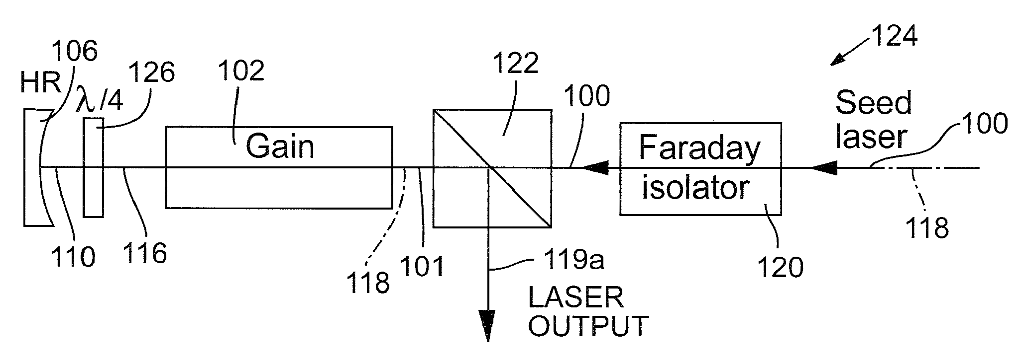 Multi-pass optical power amplifier