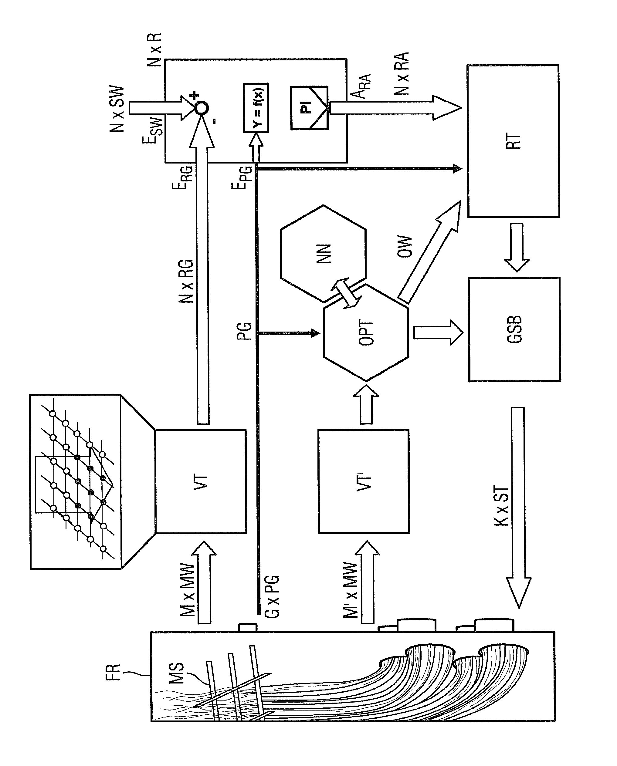 Method for controlling a combustion process, in particular in a firing chamber of a fossil-fuel-fired steam generator, and combustion system