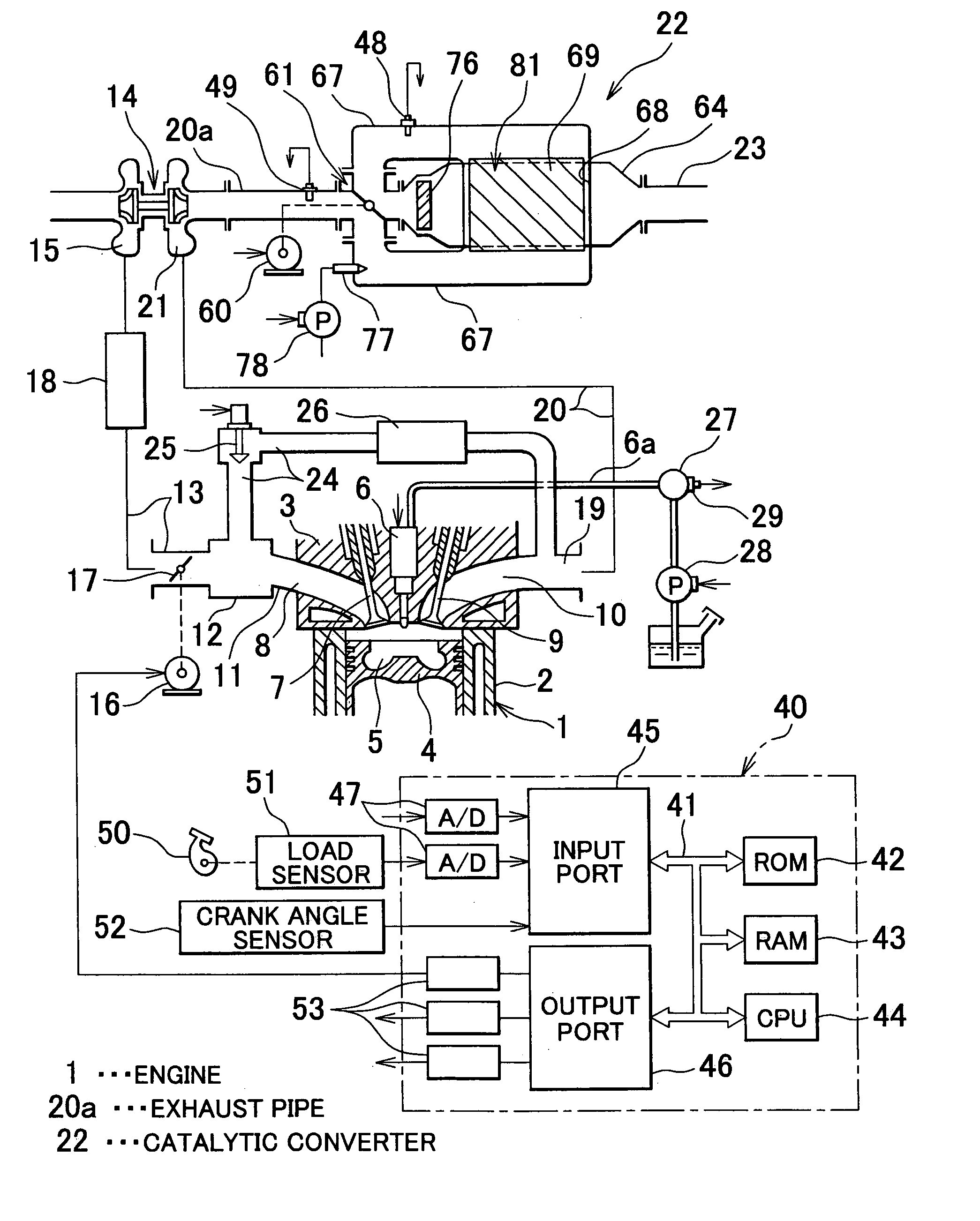 Exhaust emission control apparatus of internal combustion engine and method thereof