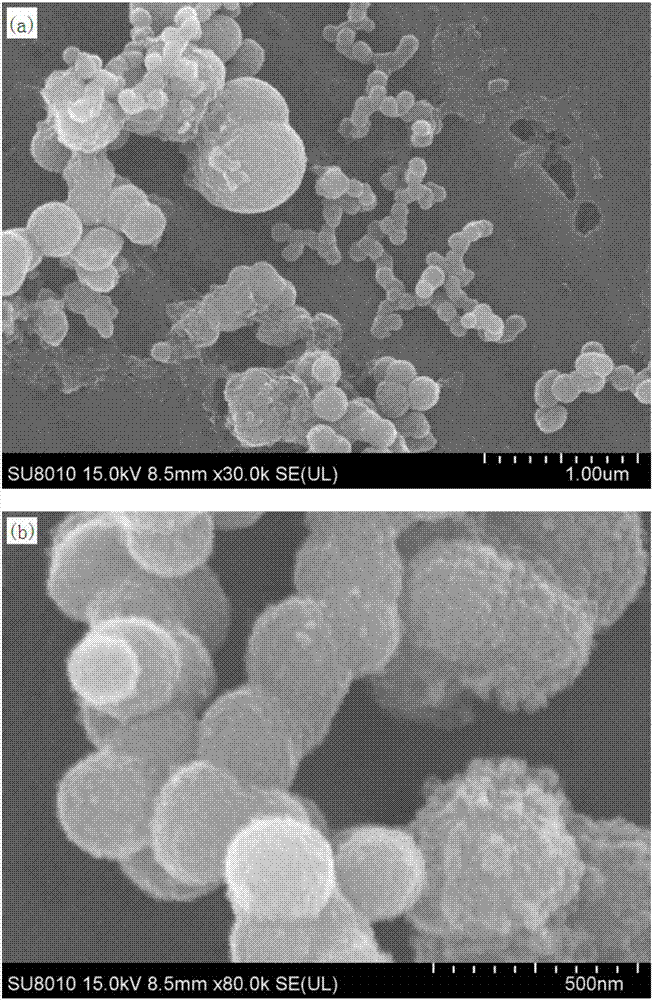 Preparation method of particle self-assembled TiO2/Fe2O3 chain-like compound powder