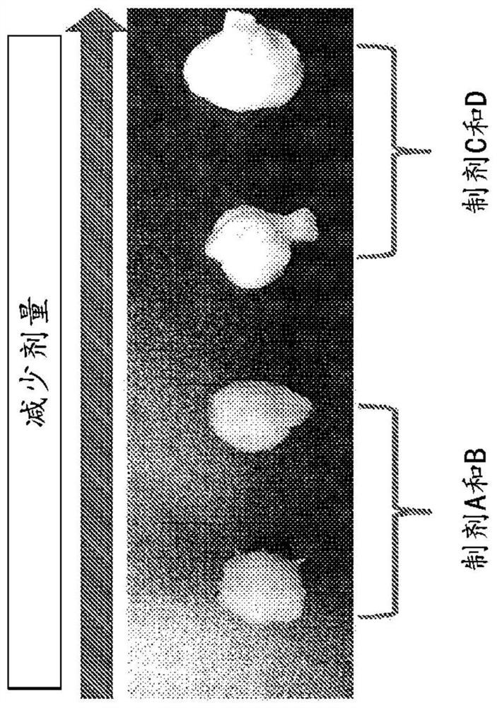 Personal care compositions and methods comprising trans-1-chloro-3, 3, 3-trifluoropropene and trans-1, 3, 3, 3-tetrafluoropropene