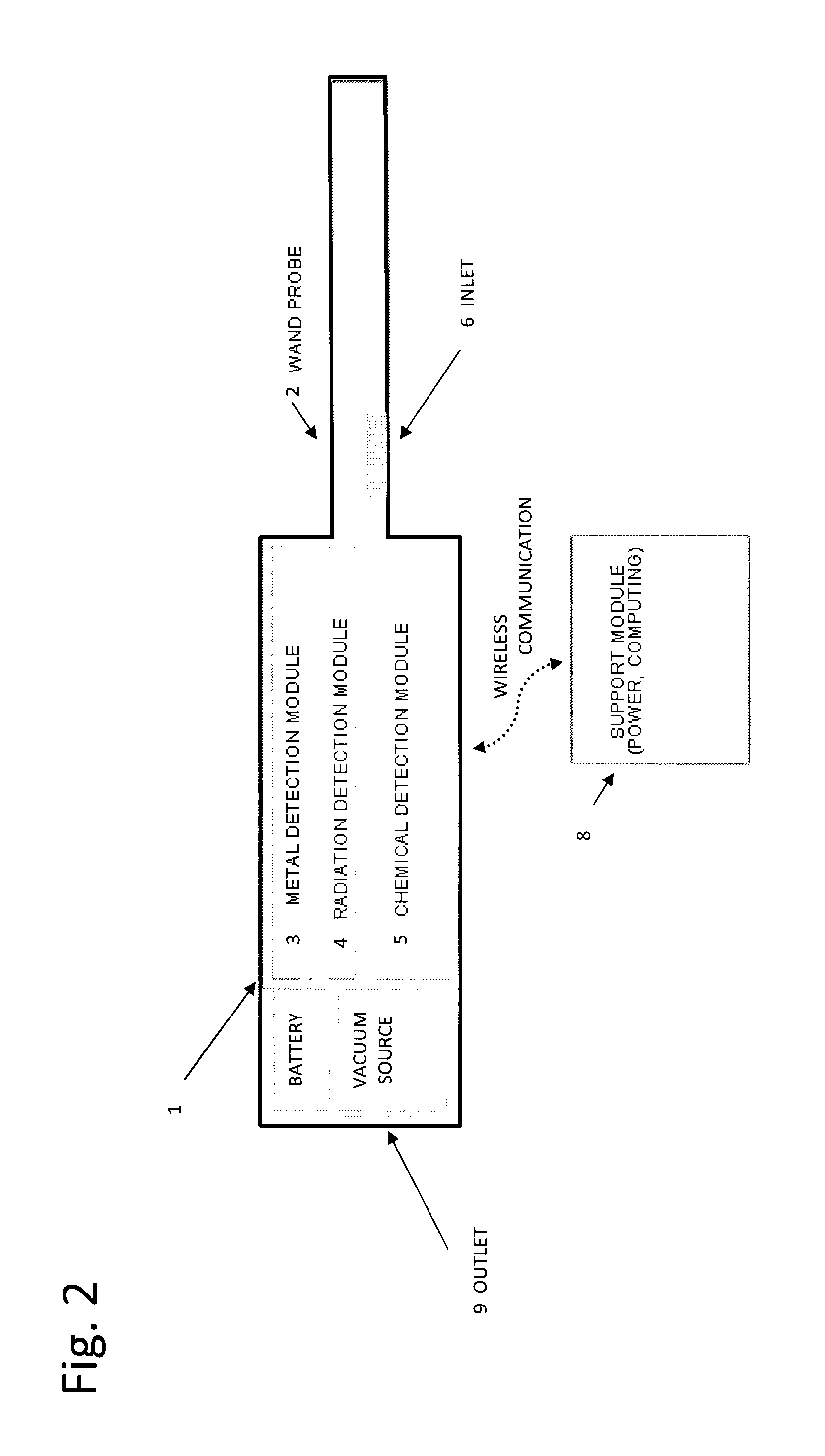 Non-invasive method and apparatus for detecting the presence of illicit substances