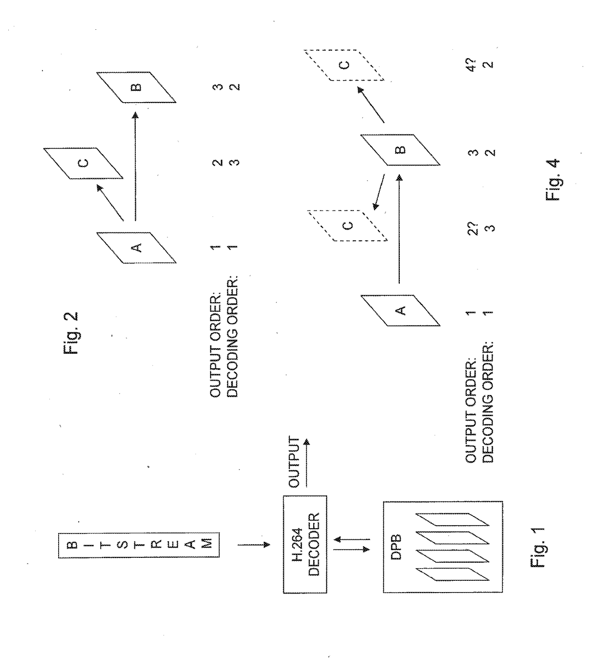 Decoding and encoding of pictures of a video sequence