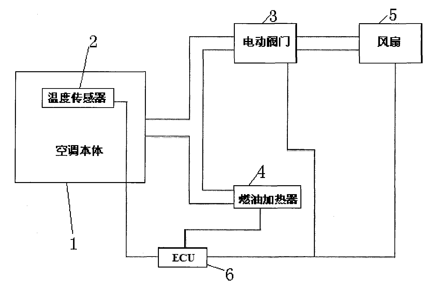 Pure electric vehicle air conditioning system using fuel heater and temperature adjustment method