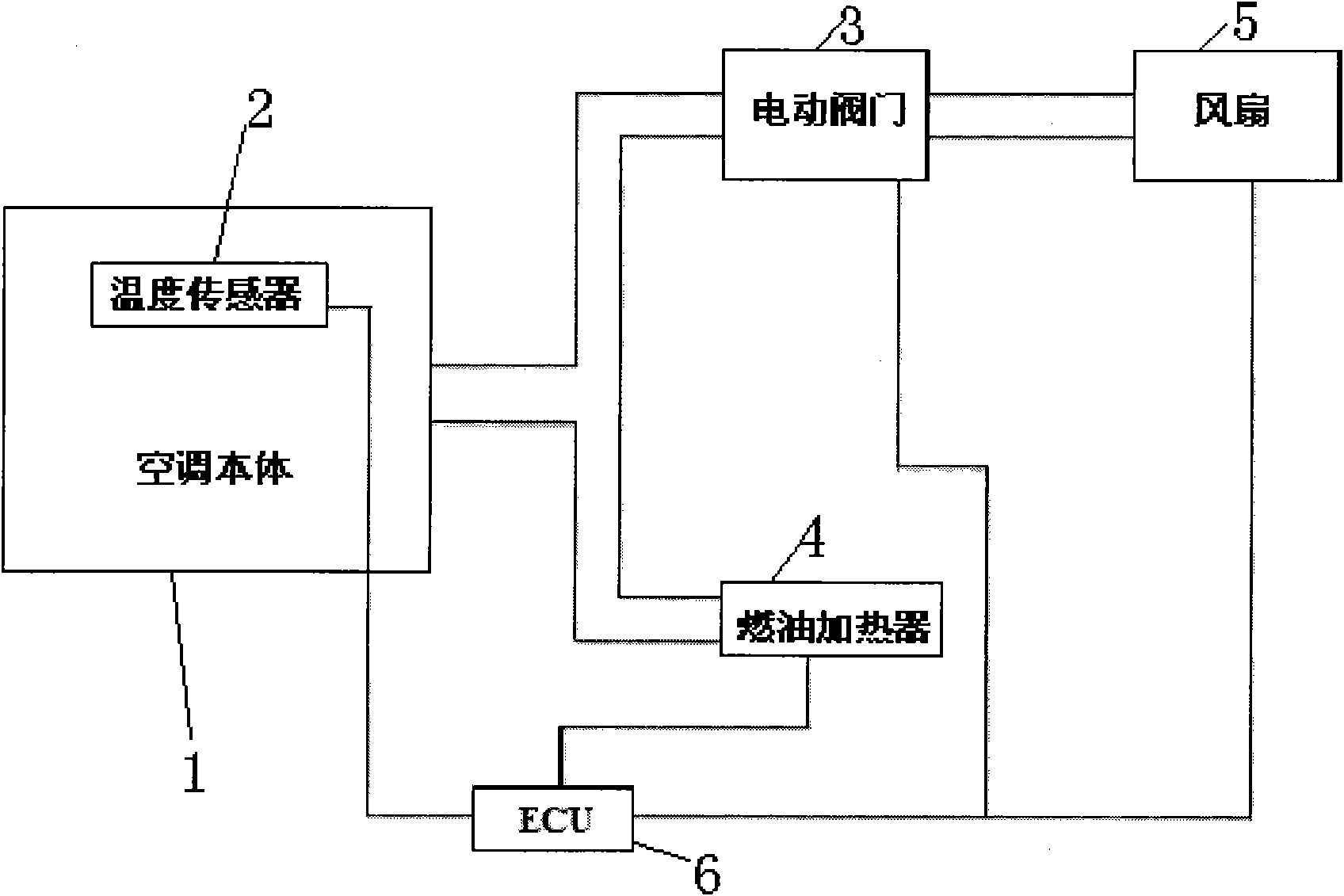 Pure electric vehicle air conditioning system using fuel heater and temperature adjustment method
