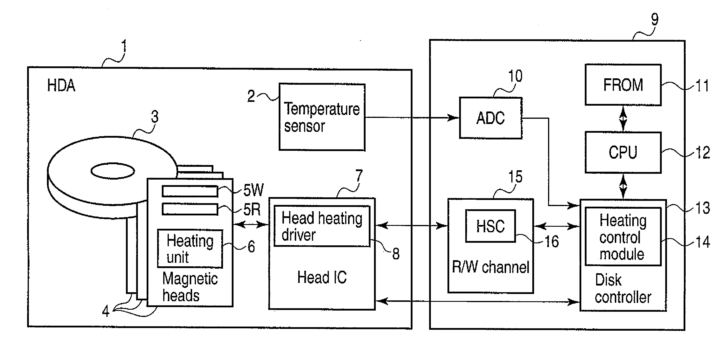 Method and apparatus for controlling head flying height in a disk drive