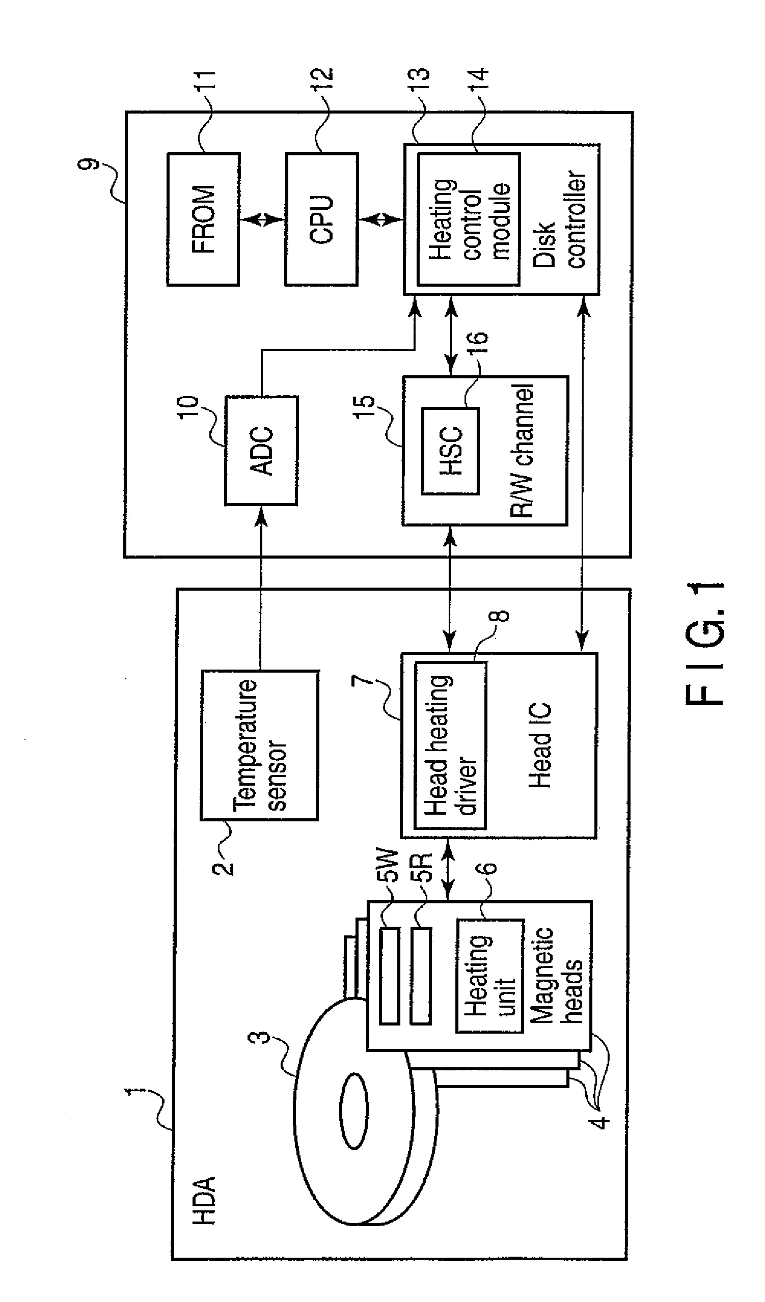 Method and apparatus for controlling head flying height in a disk drive