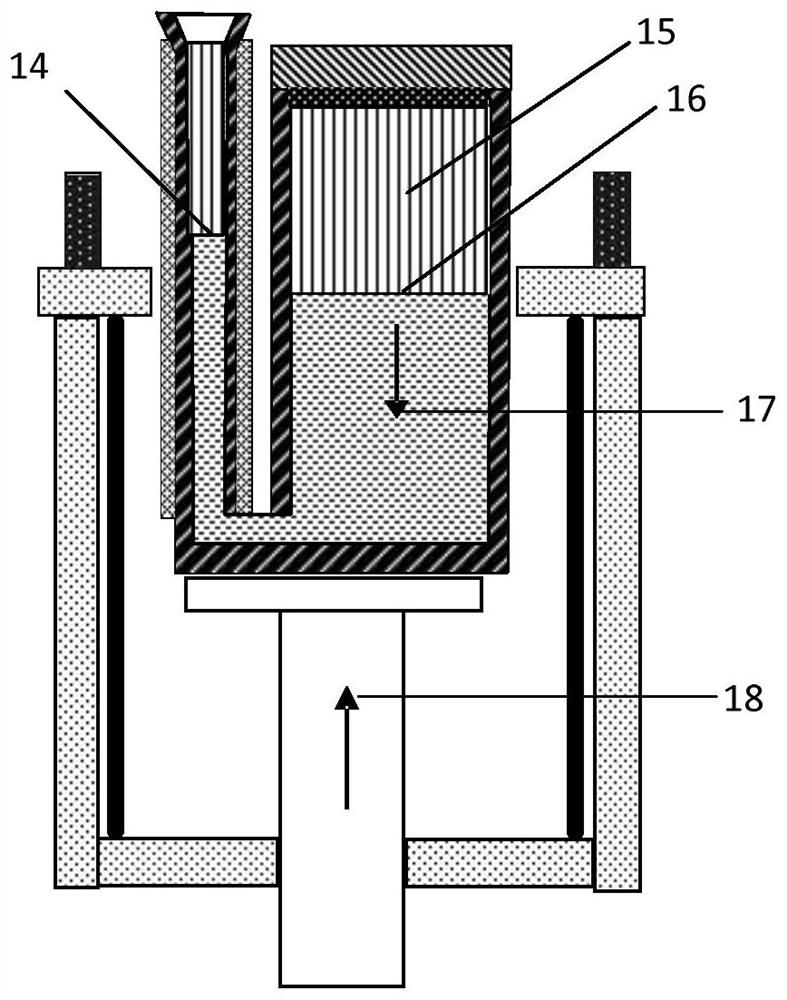 Directional solidification device and casting method