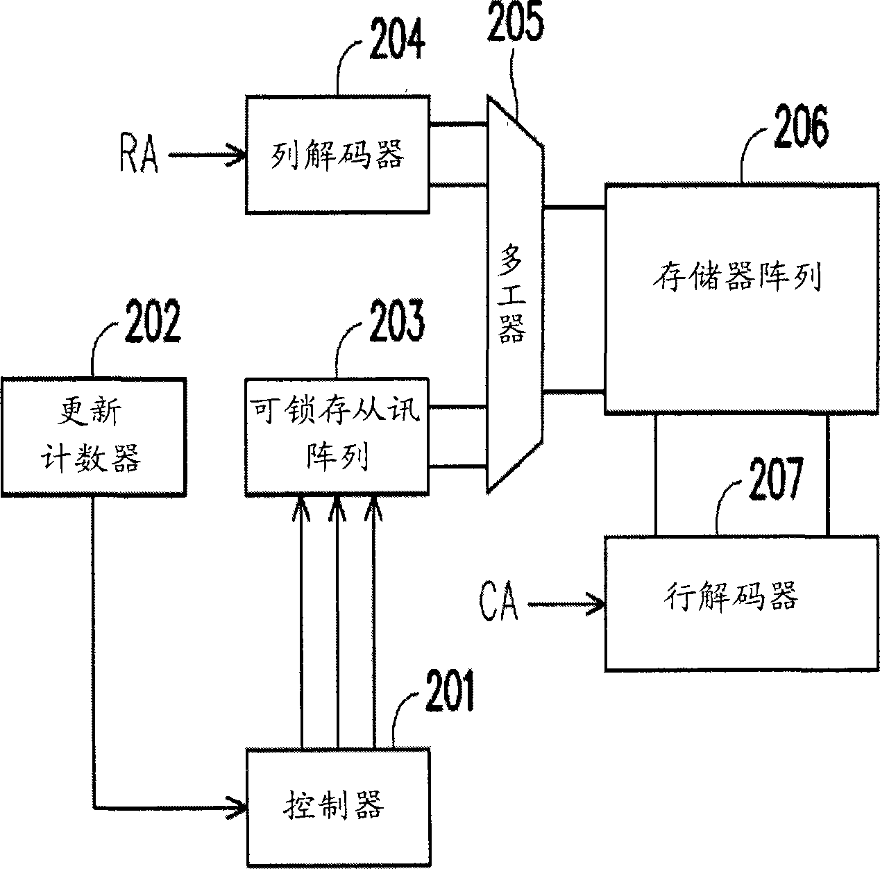 Memory device and its updating method