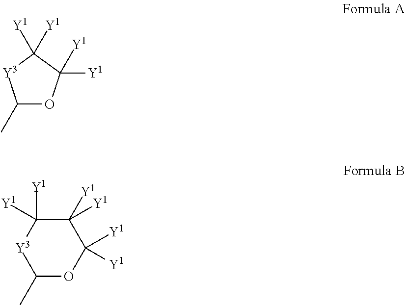 Nickel metal compositions and nickel complexes derived from basic nickel carbonates
