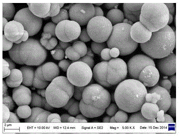 Spherical cadmium sulfide crystal and preparation method thereof