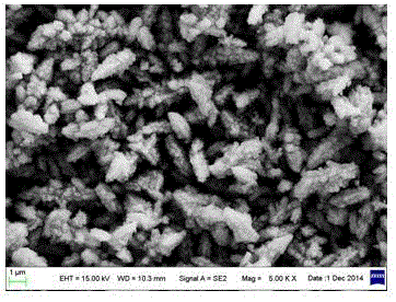 Spherical cadmium sulfide crystal and preparation method thereof