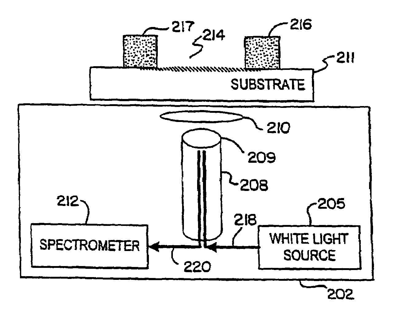 Method and apparatus for detecting biomolecular interactions