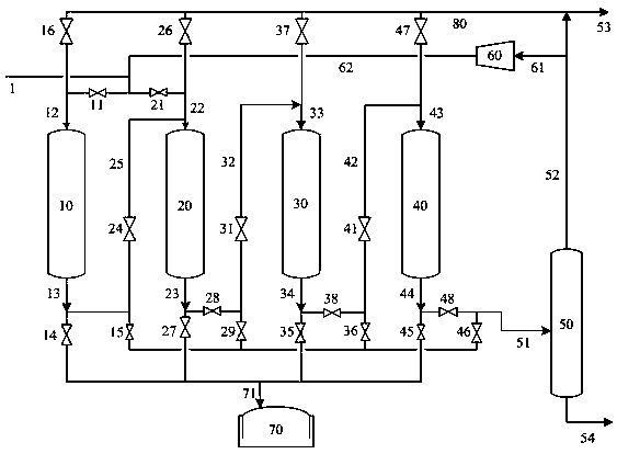 A kind of naphtha catalytic reforming method of reducing hydrogen by-product