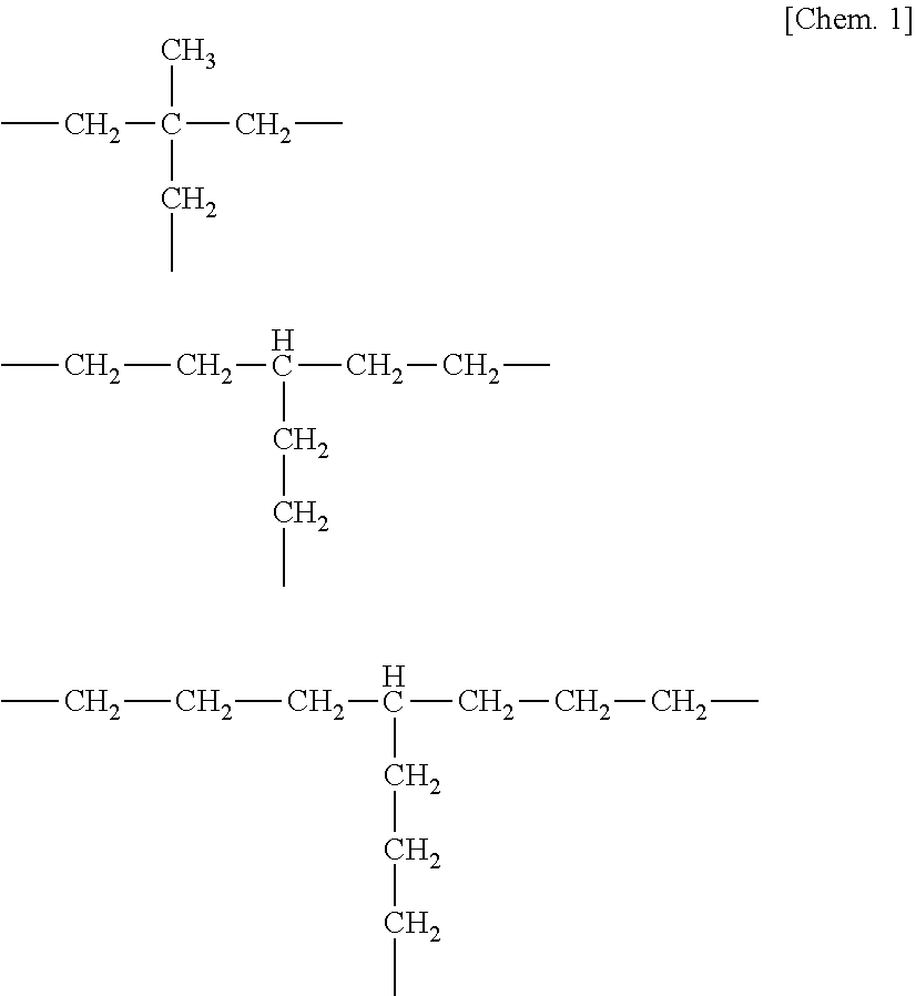 Catalyst for hydrosilylation reaction, hydrogenation reaction, and hydrosilane reduction reaction