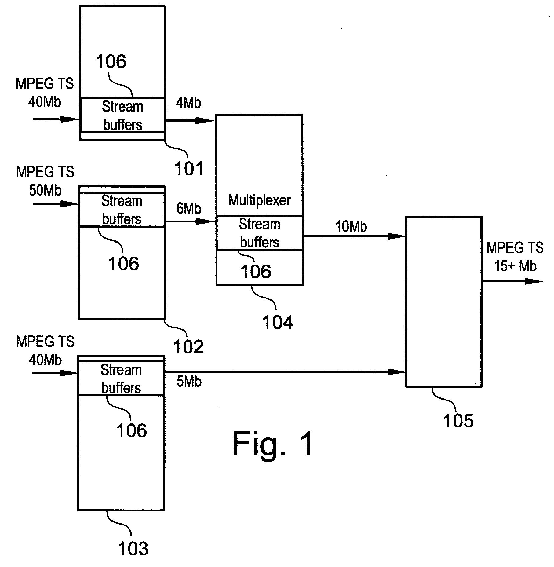 Method for multiplexing, in MPEG stream processor, packets of several input MPEG streams into one output transport stream with simultaneous correction of time stamps
