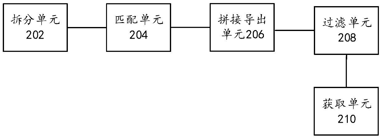 LRC format processing method and device, medium and electronic equipment