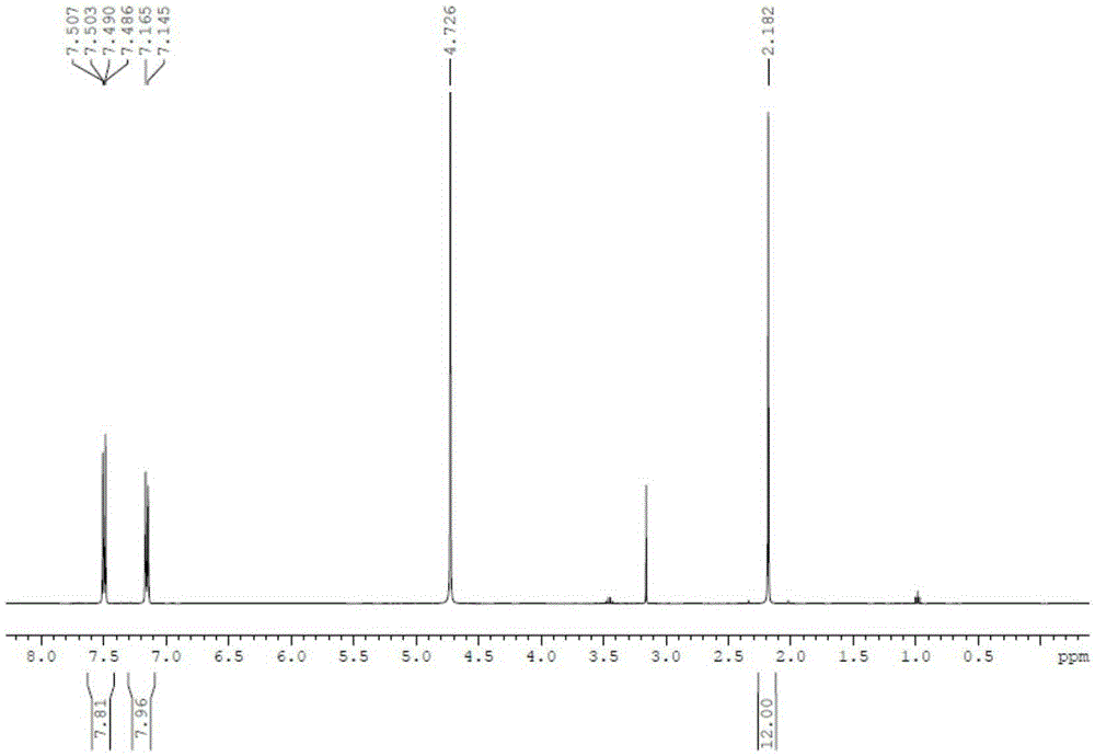 Titanium ligand modified black phosphorus, and preparation method and application thereof