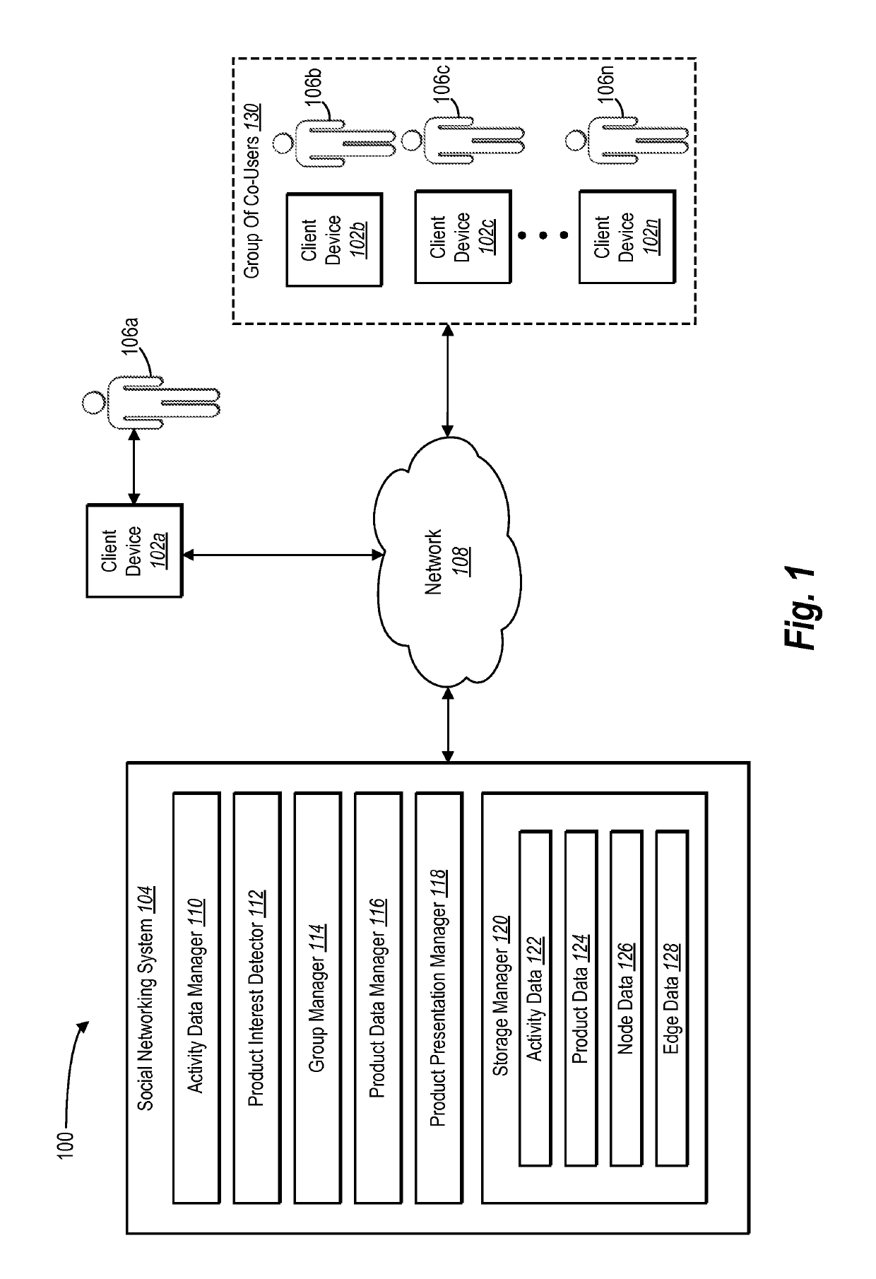 Method and system for providing product advice recommendation