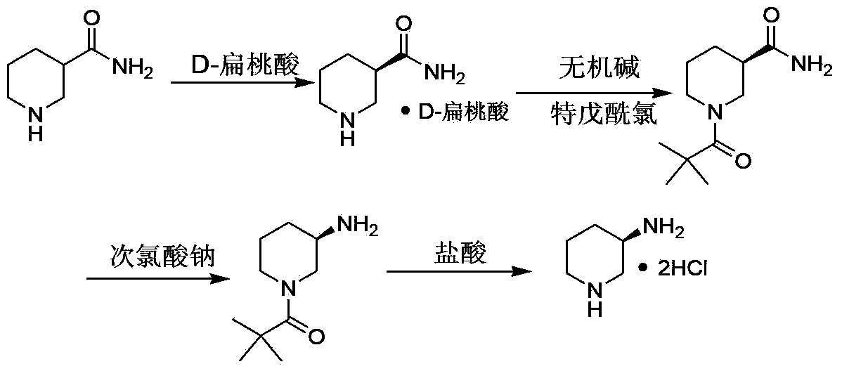(R)-3-amino piperidine hydrochloride preparation method