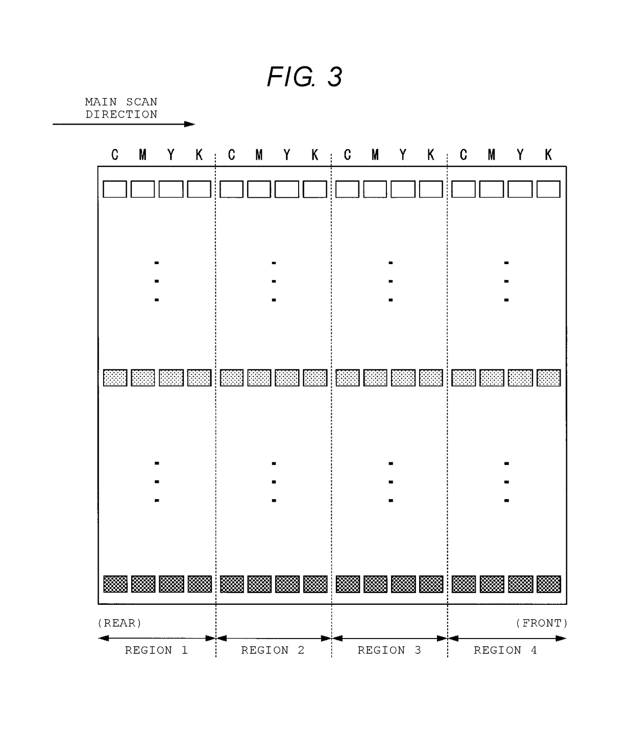 Image forming apparatus that applies correction selectively to a subset of pixels