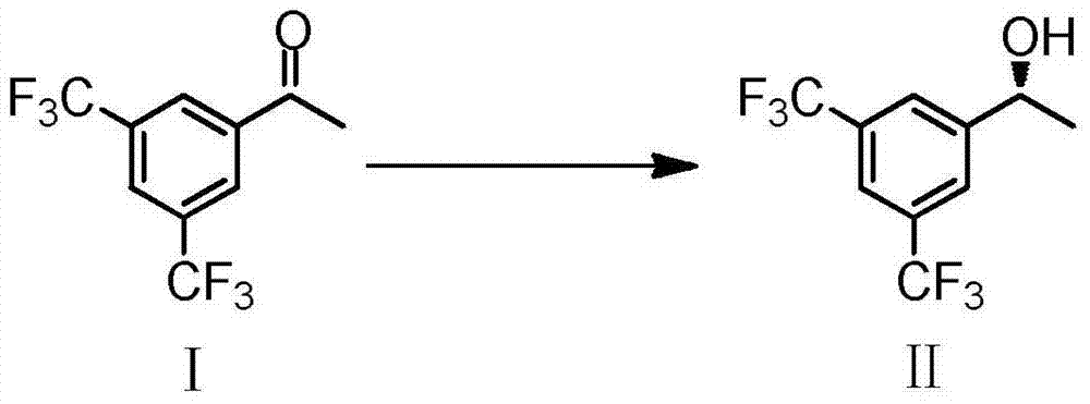 Chiral synthesis method of (R)-1-(3, 5-di (trifluoromethyl) phenyl] ethanol