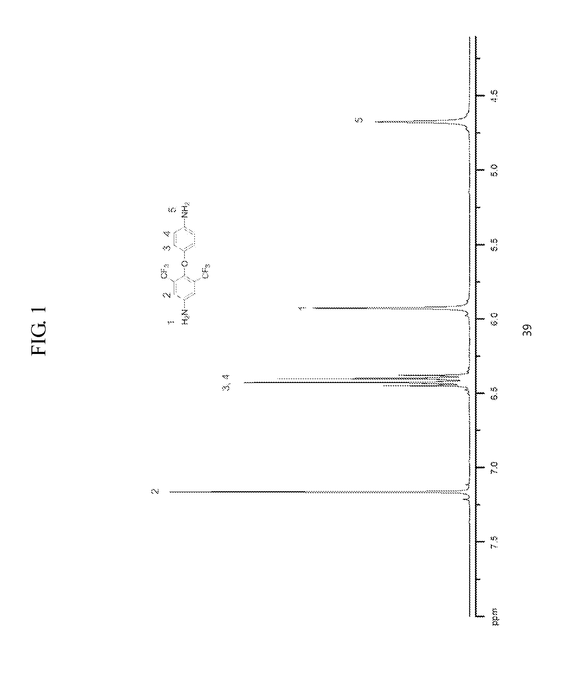 Asymmetric Diamine Compounds Containing Two Functional Groups and Polymers Therefrom