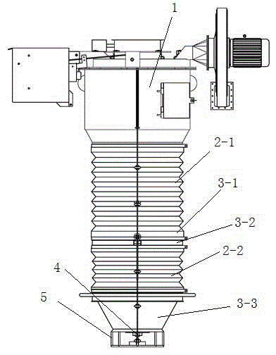 Integrated bulking machine