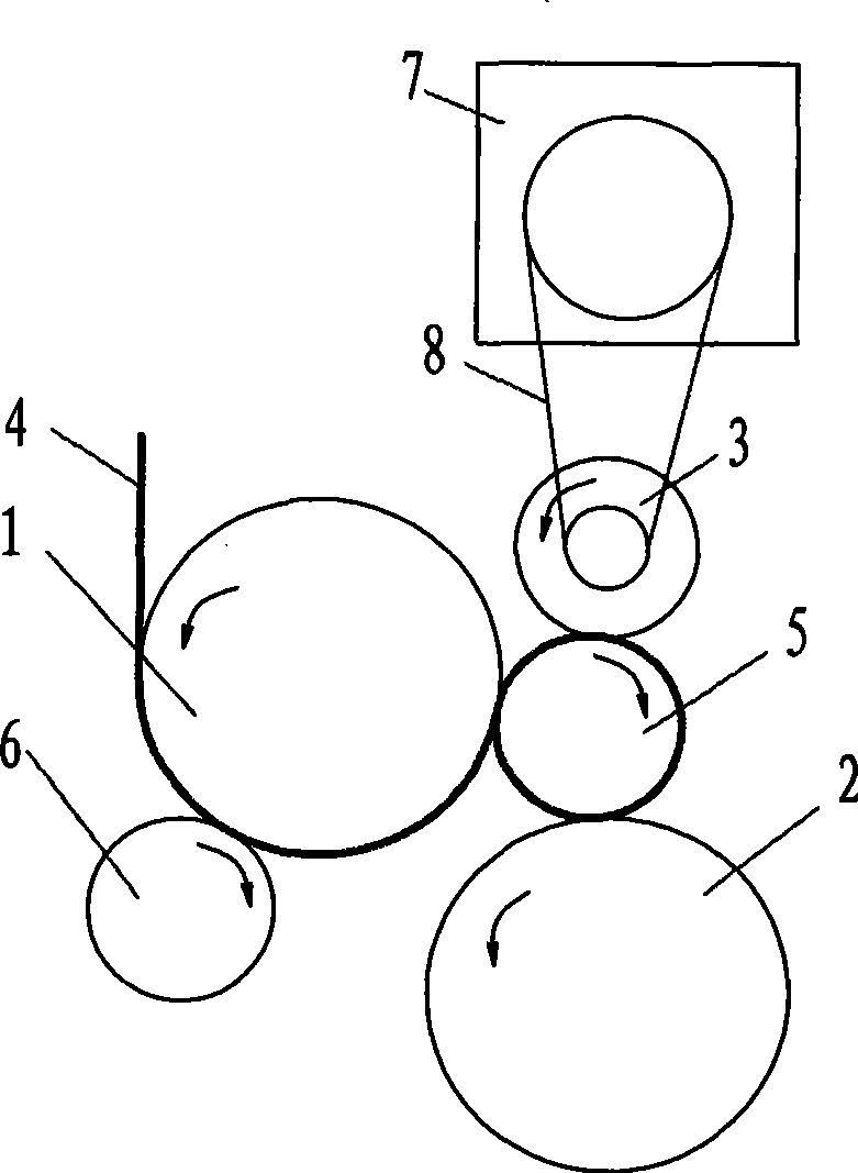 Paper cutting method and mechanism of rewinder