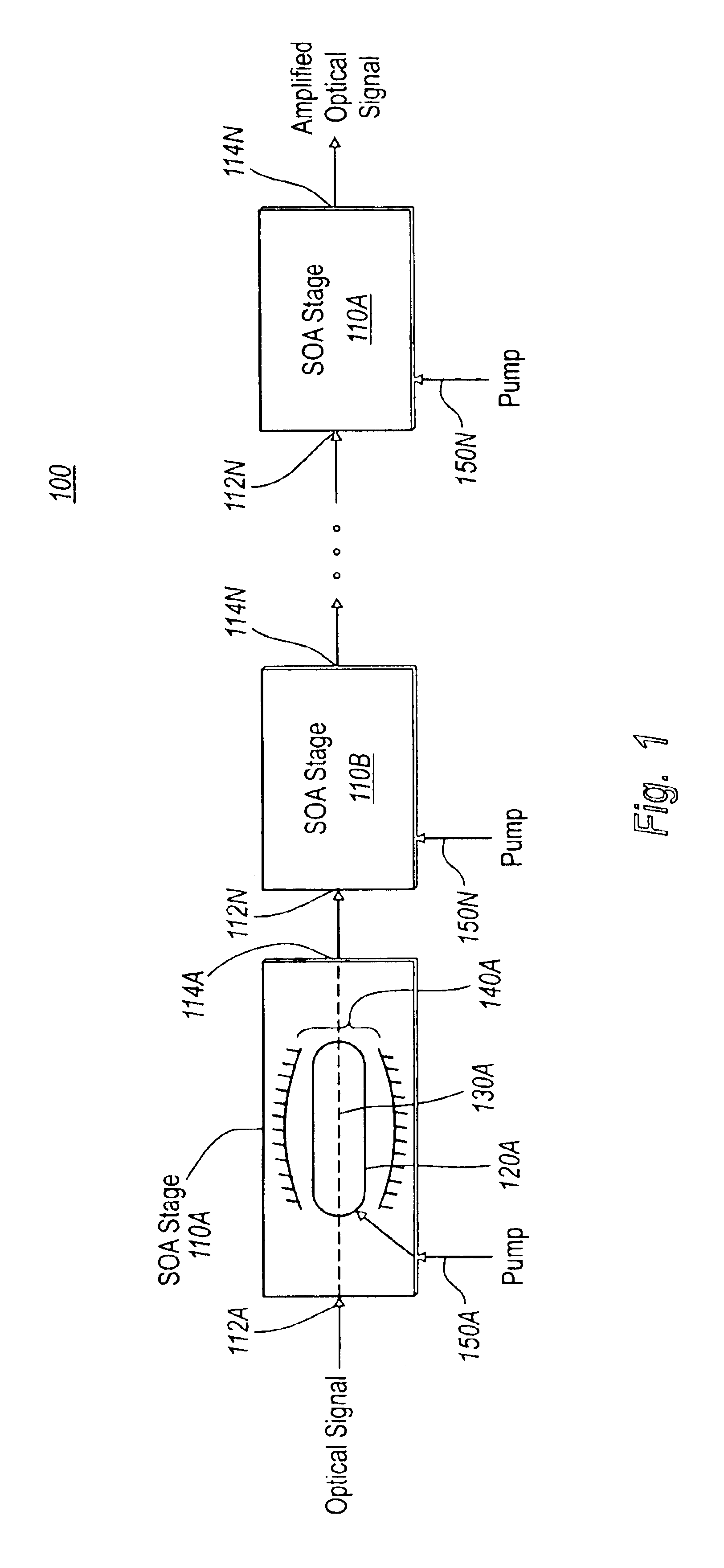 Multistage tunable gain optical amplifier