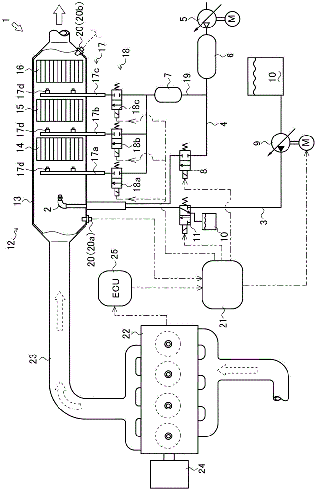 Exhaust purification device