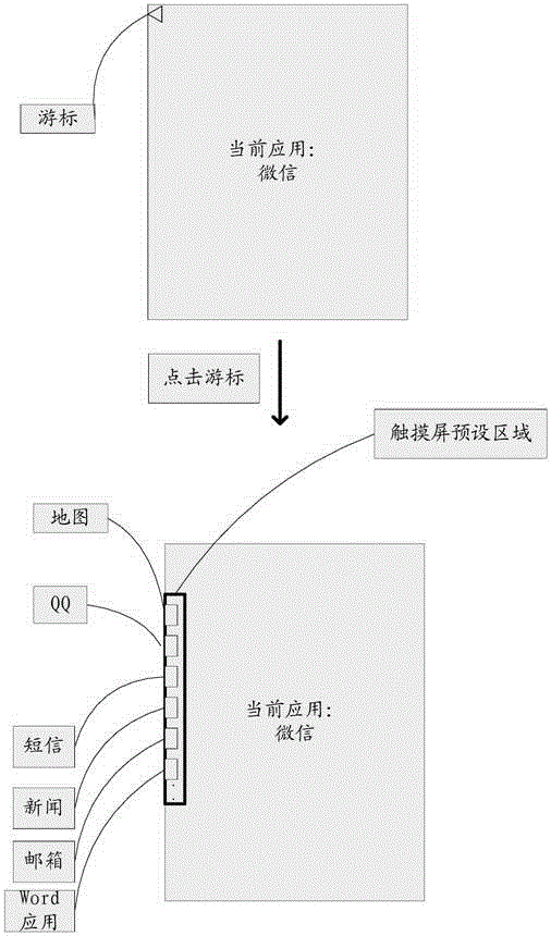Application switching device and method