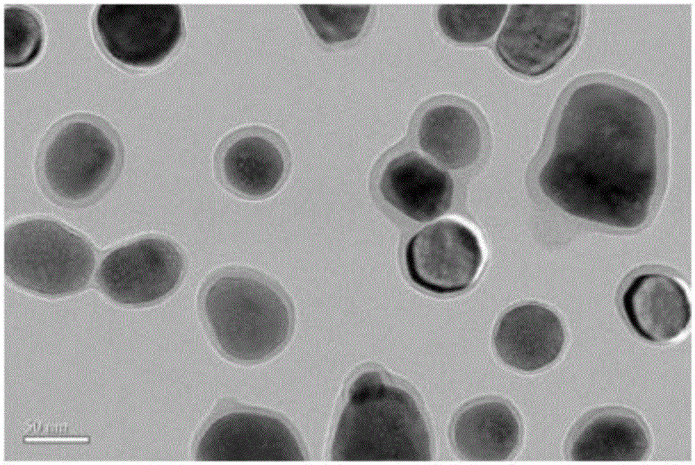 Barium strontium titanate/polystyrene core-shell structure and preparation method thereof