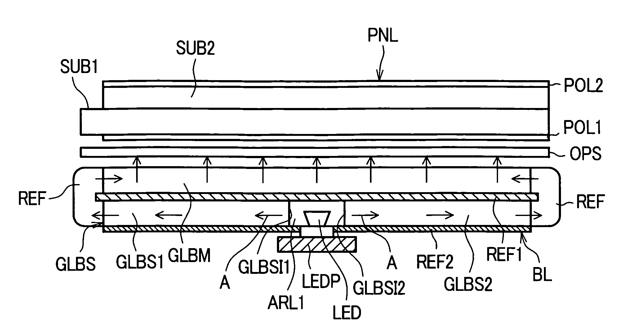 Liquid crystal display device, display device and backlight device
