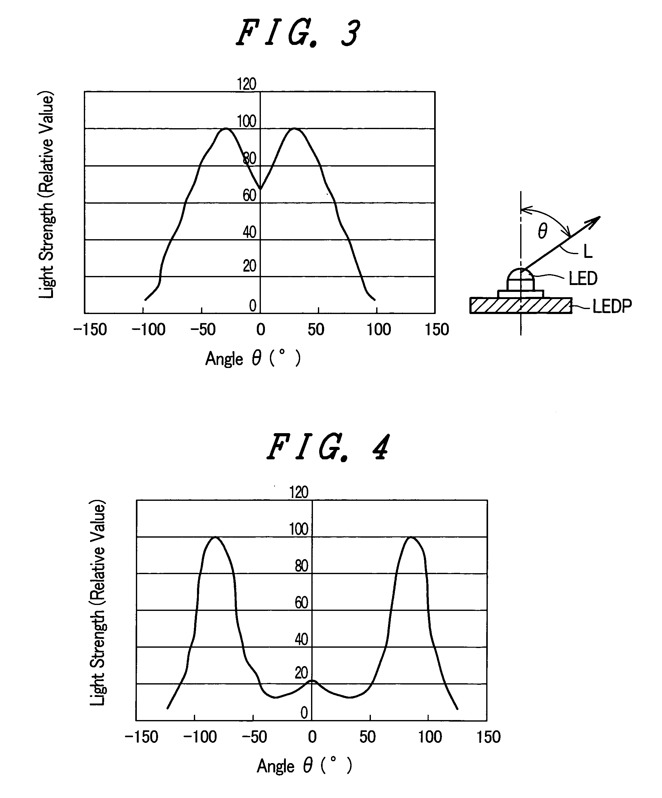 Liquid crystal display device, display device and backlight device