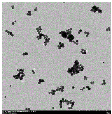 Preparation method of water-soluble red-green light tunable rare-earth doped up-conversion nano-material