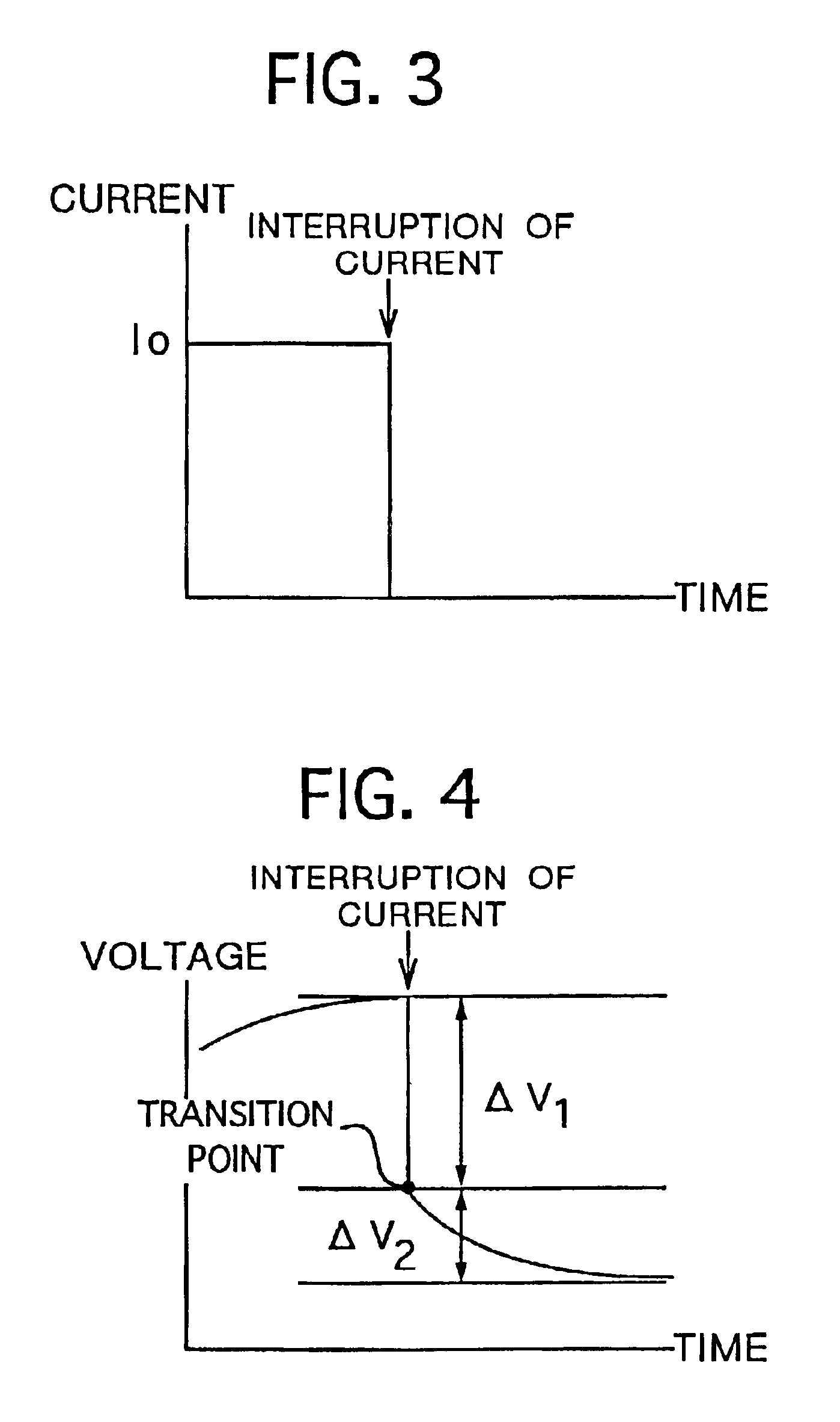 Method and device for judging the condition of secondary batteries and method for regenerating secondary batteries