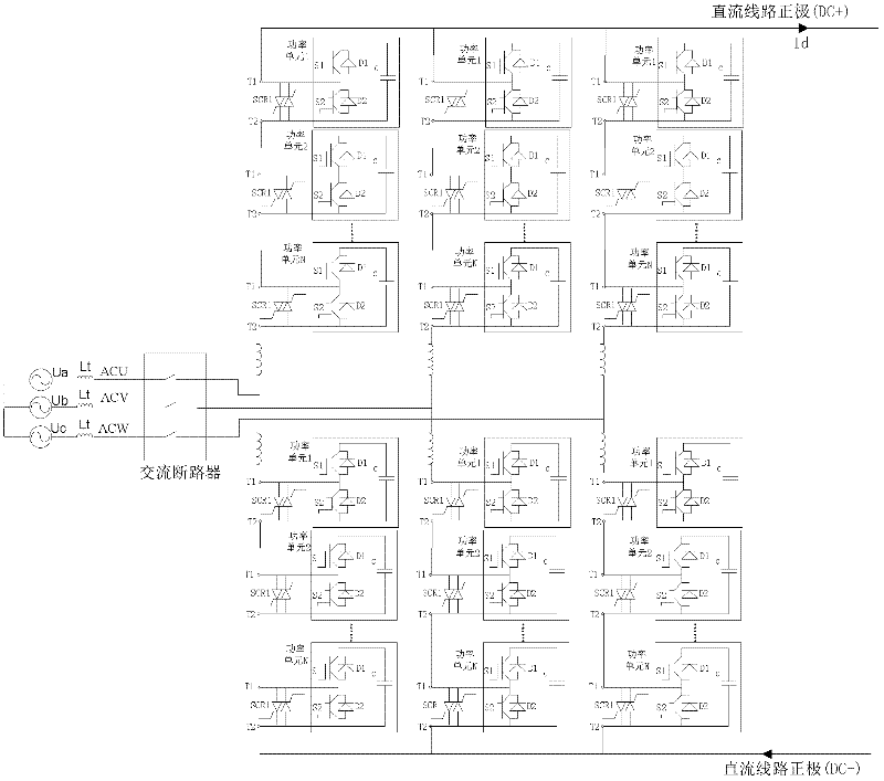 Method for protecting direct current line transient short-circuit fault of modular multiple-level converter