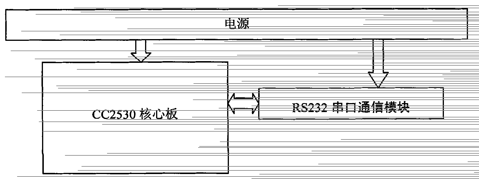 Wireless measurement and control system for grain condition based on multiple networks