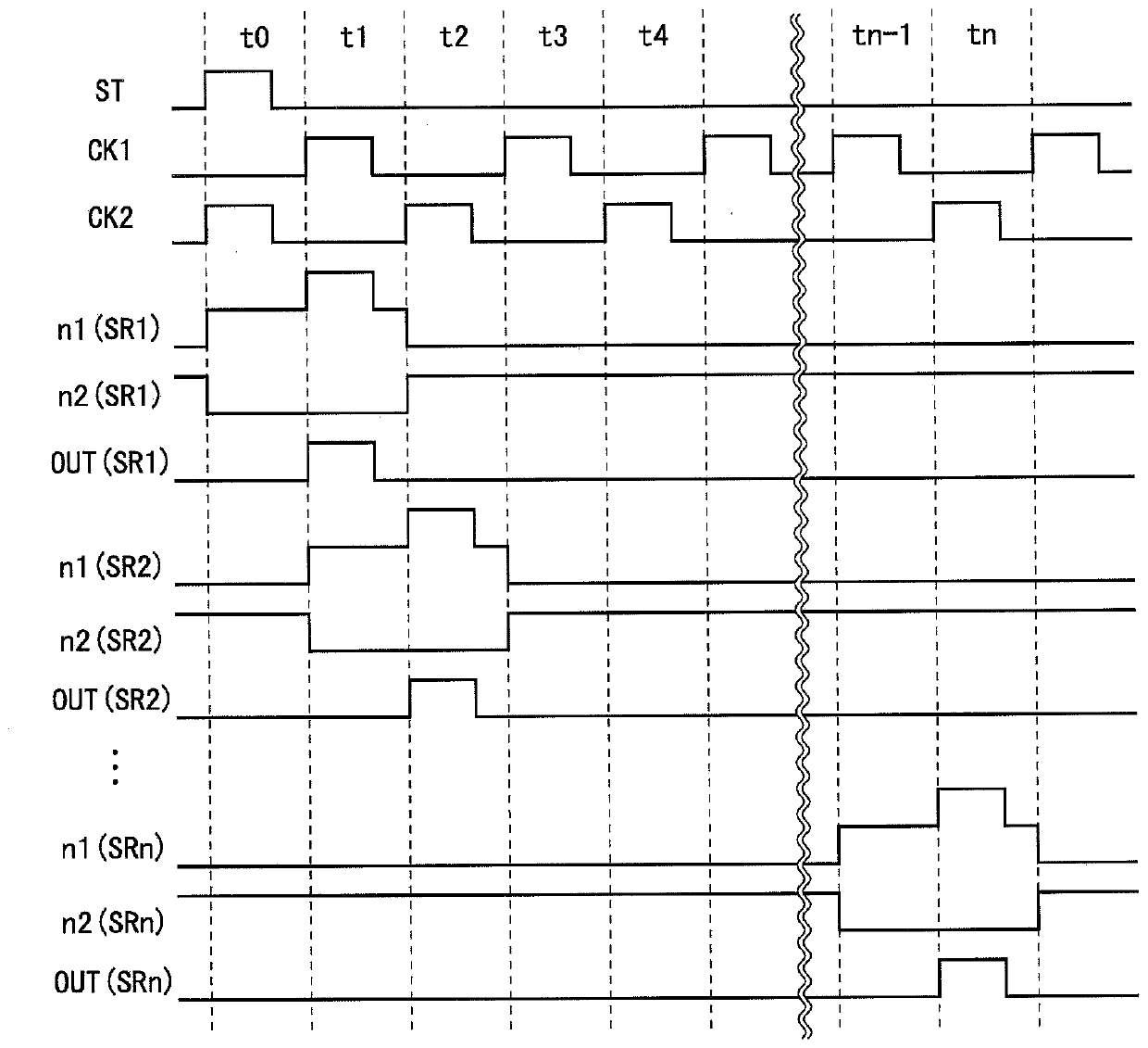 Shift Register