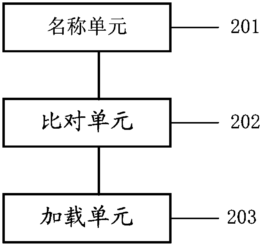 Data preloading method for set top box